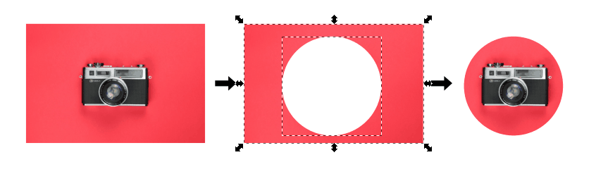 Inkscape Mask using a circle