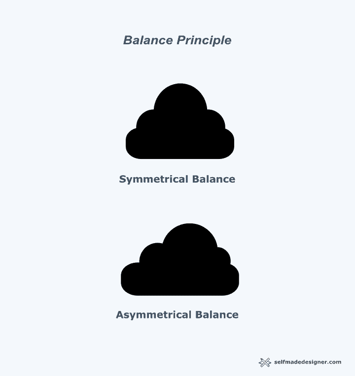 An example of balance in graphic design. 