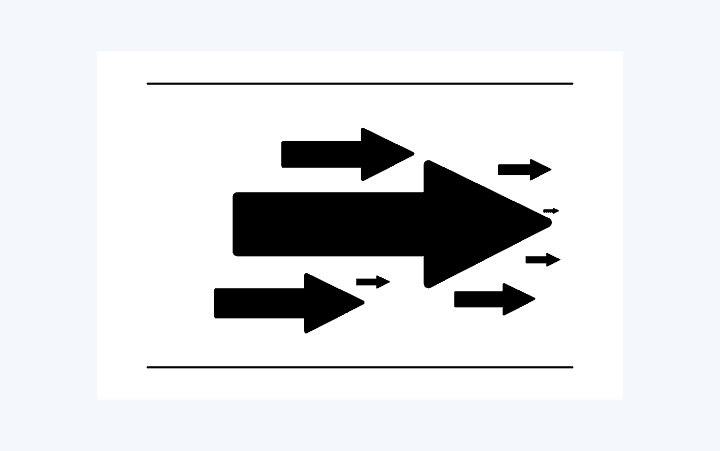 These arrow exemplify the movement produced by the continuation principle. 