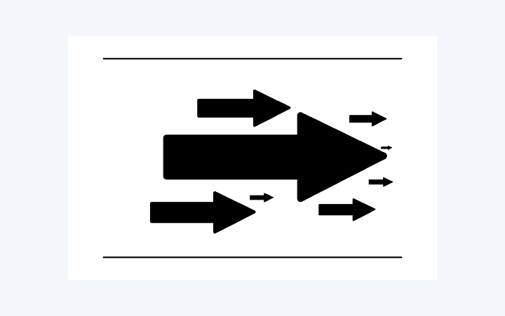 These arrow exemplify the movement produced by the continuation principle.