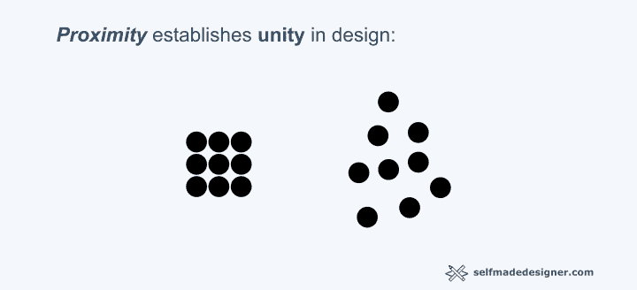 proximity design principle example