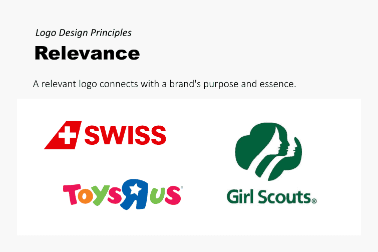Relevance principle: A relevant logo connects with a brand's purpose and essence. 