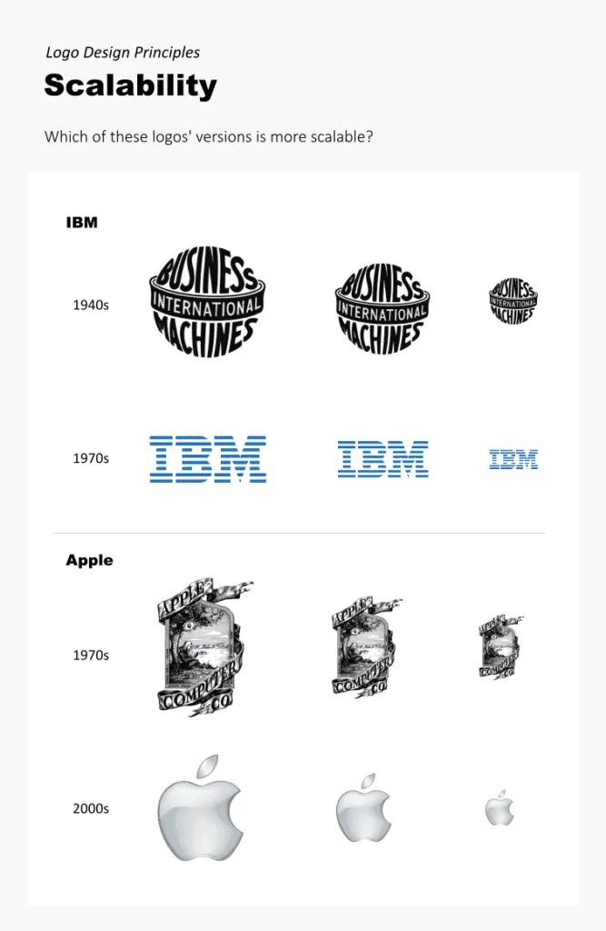 A logo's ability to adapt in size is called scalability. 