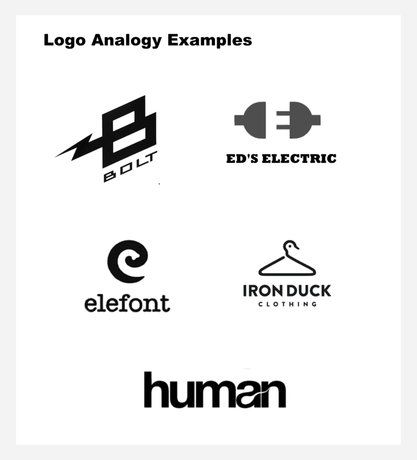 Logo analogy examples