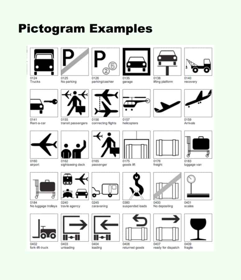Examples of pictograms in icon design.