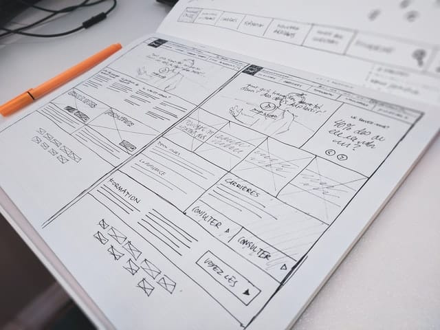 A website wireframe is minimalist version of what your final webpage will be.